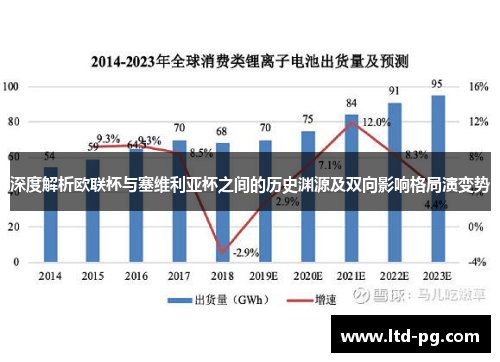 深度解析欧联杯与塞维利亚杯之间的历史渊源及双向影响格局演变势 深度解析欧联杯与塞维利亚杯之间的历史渊源及双向影响格局演变势