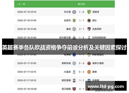 英超赛季各队欧战资格争夺前景分析及关键因素探讨
