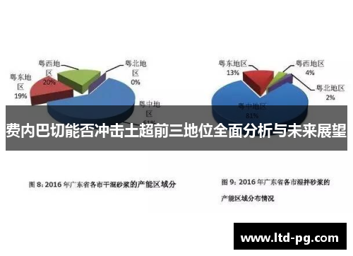 费内巴切能否冲击土超前三地位全面分析与未来展望