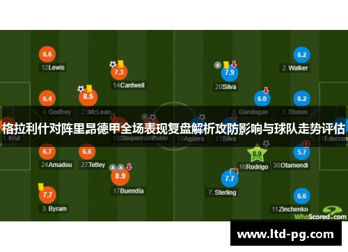 格拉利什对阵里昂德甲全场表现复盘解析攻防影响与球队走势评估