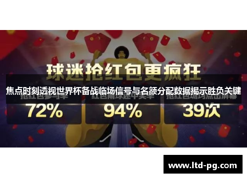 焦点时刻透视世界杯备战临场信号与名额分配数据揭示胜负关键